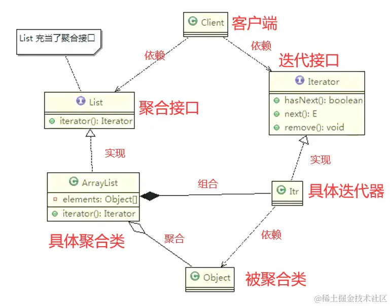 image-20211231213127490