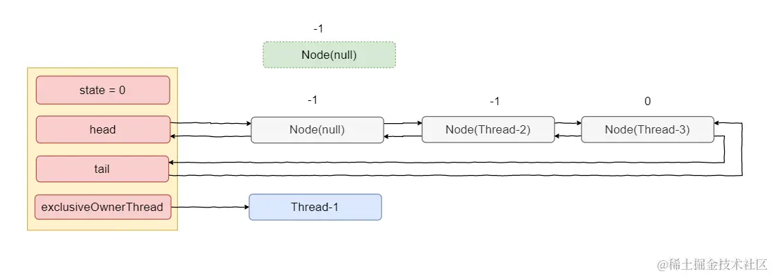 image-20200904102609217