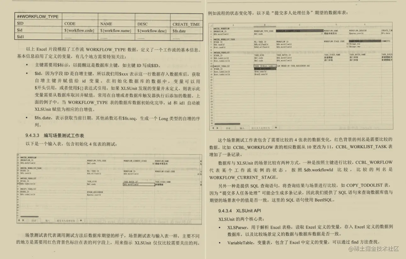 阿里P8终于总结出这份SpringBoot分布式架构精髓笔记
