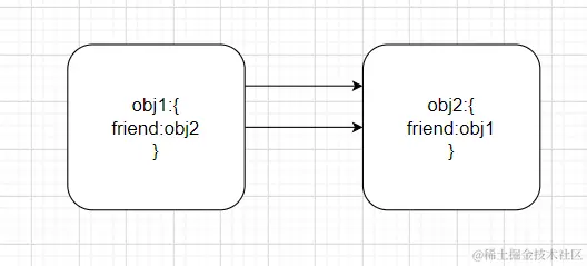 image-20211128211635277