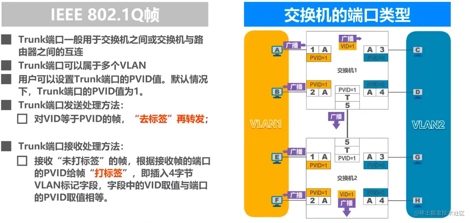 image-20211016162626124