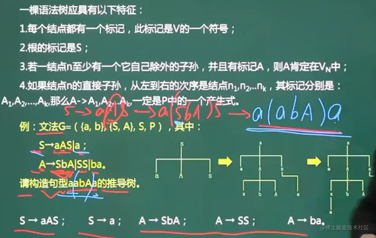 image-20211028185353888