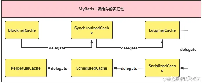 image-20210702163644823