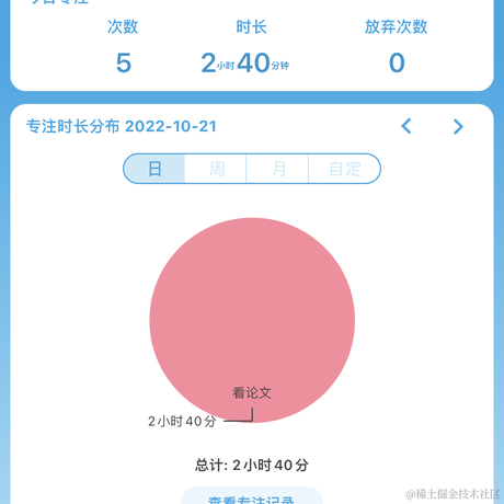 yuanyuan123于2022-10-21 23:48发布的图片
