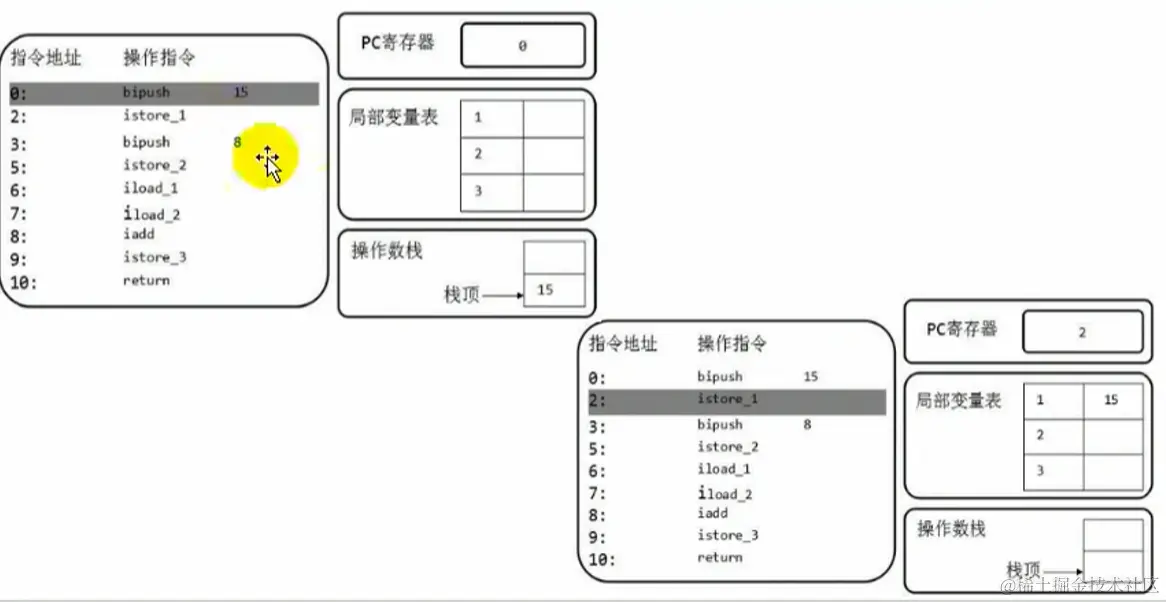 image-20230423214519332