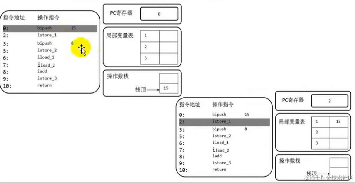 image-20230423214519332