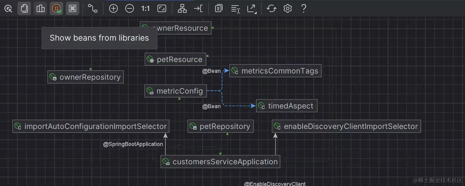 又整新活，新版 IntelliJ IDEA 2024.1 有点东西！