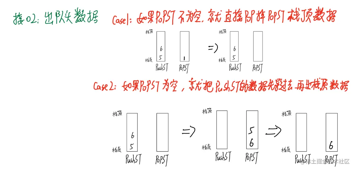 image-20220209220445961