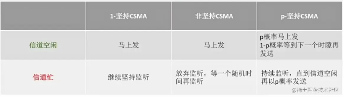 image-20220706003644751