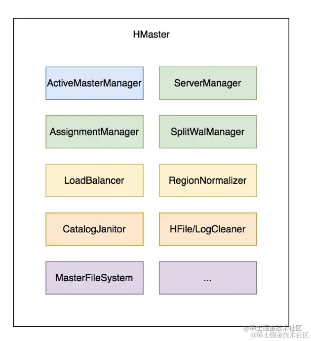 截屏2022-08-06 16.18.54.png