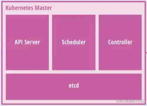 image-20201122113057343