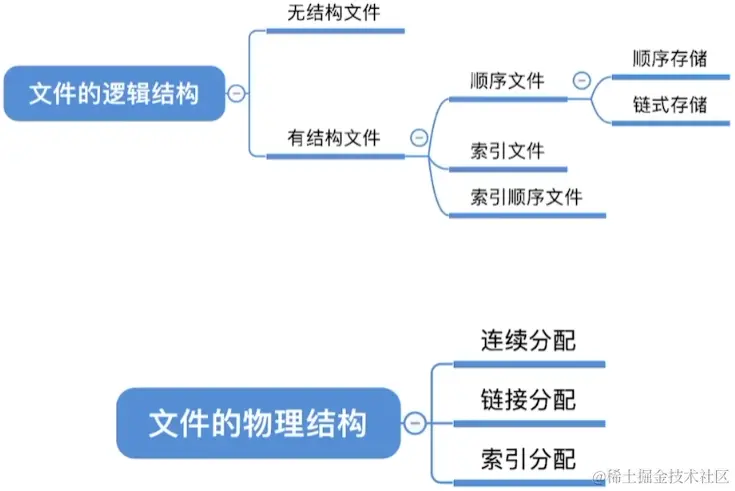 image-20230819052927072