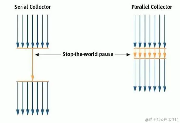 image-20200713083030867