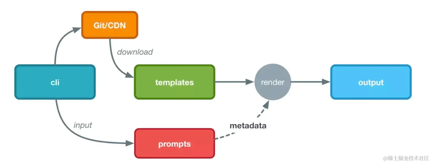 image-20230714162938722