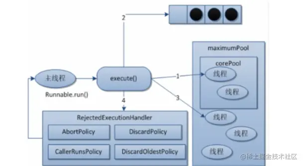 image-20200916131016439