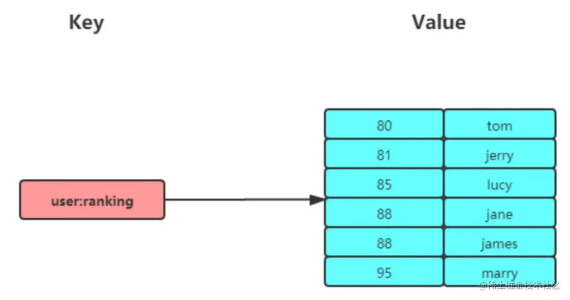 image-20230723015004842