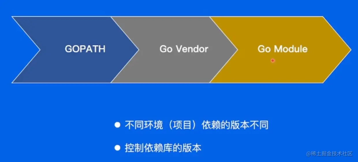 image-20220518165738580