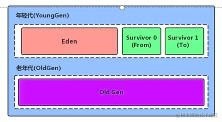 image-20201123145742405