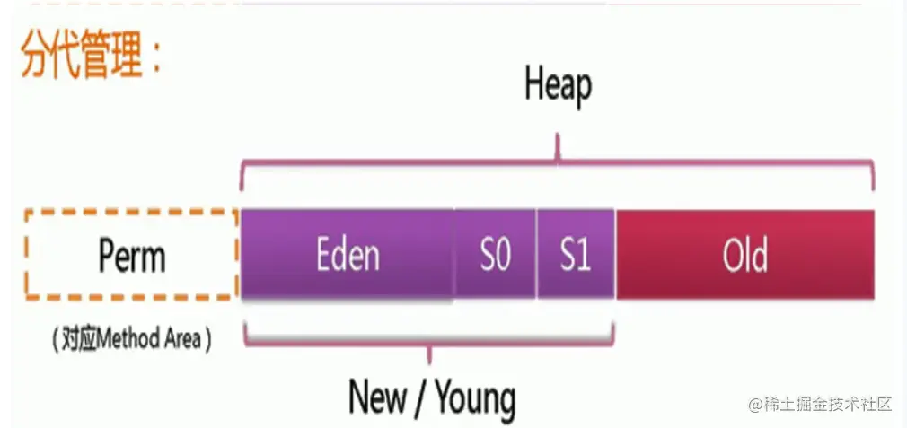 image-20201116163025439