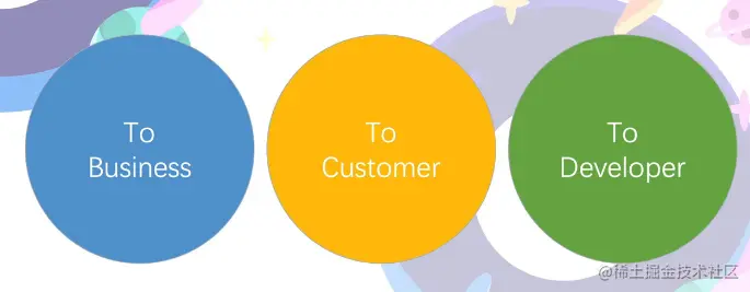 image-20230413093907141