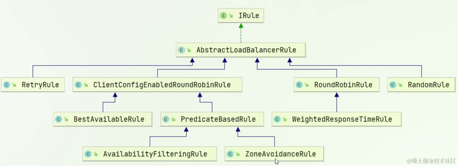 image-20221217210047536