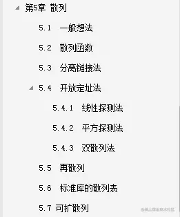 互联网发布：最详细的《数据结构算法核心总结》，图文并茂超清晰