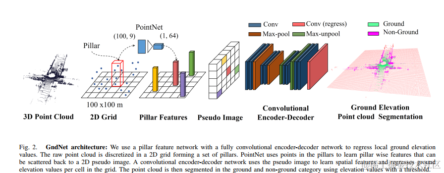 image-20211216220818705