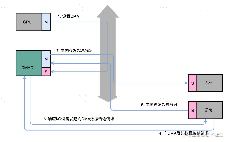 image-20221028093710627