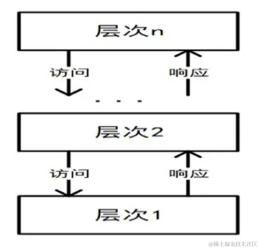 image-20231007144952888