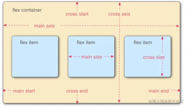 image-20221118143405626