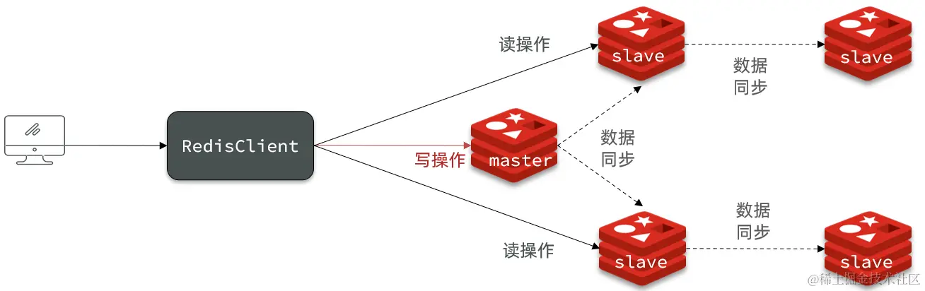 image-20210725154405899