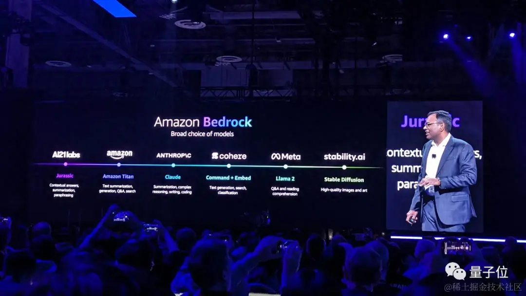 最新Claude2.1、Llama 2随便用！亚马逊把生成式AI开发门槛打下去了