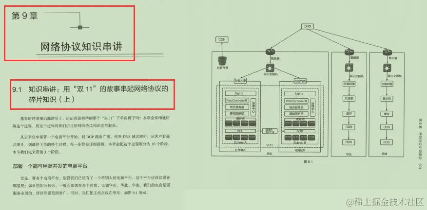 腾讯资深架构师终于用435页篇幅讲明白了网络协议底层原理
