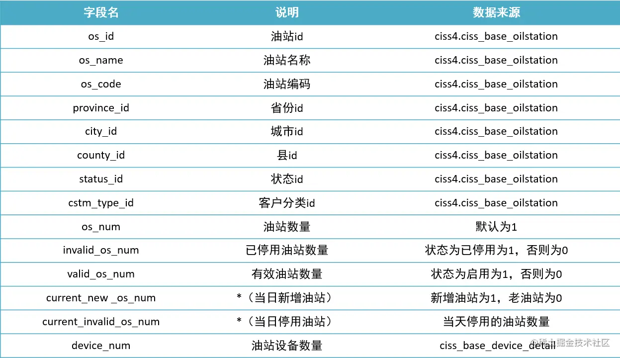 image-20211003144602187