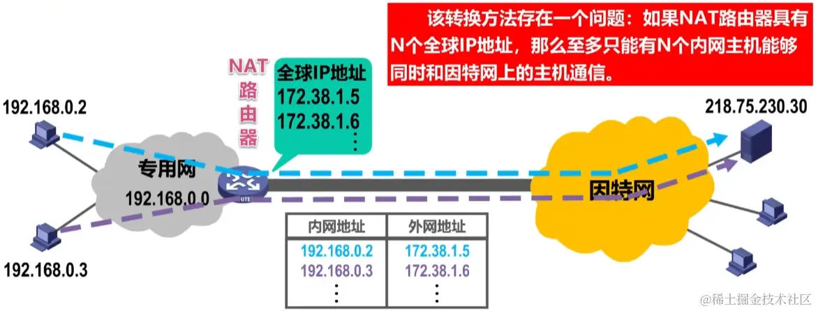 image-20230728154911992