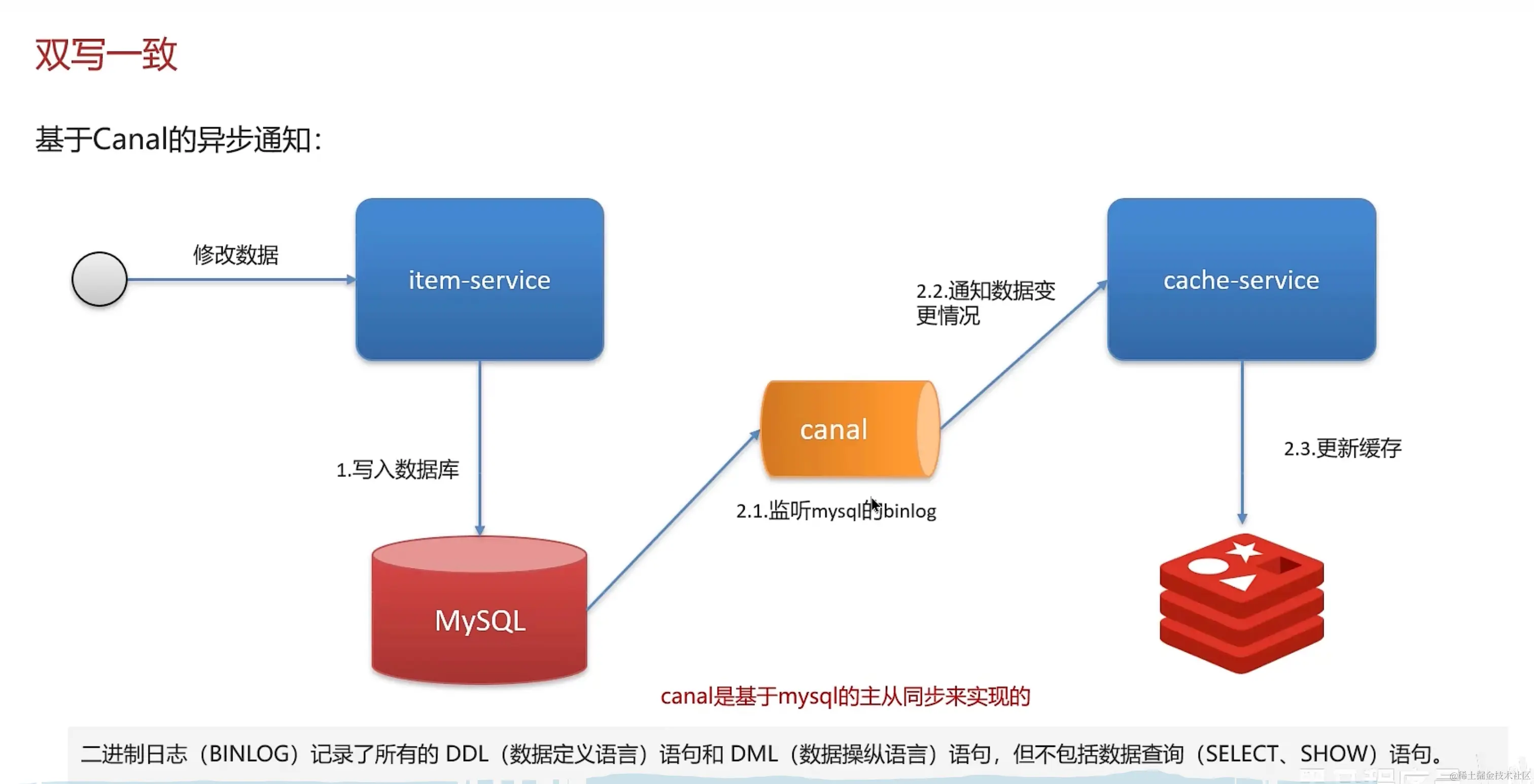 image-20231217154339439