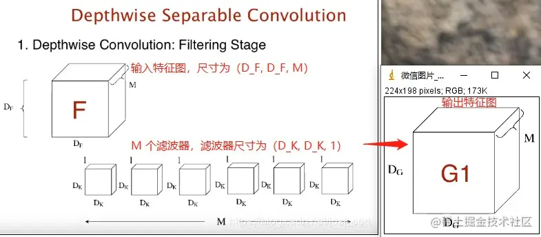 DW卷积计算步骤