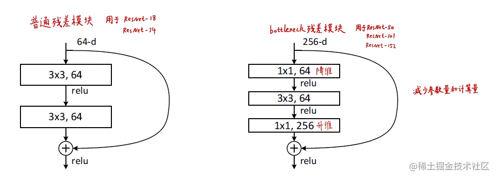 image-20220411203614071