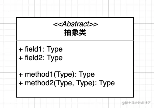 截屏2023-08-01 17.06.57.png