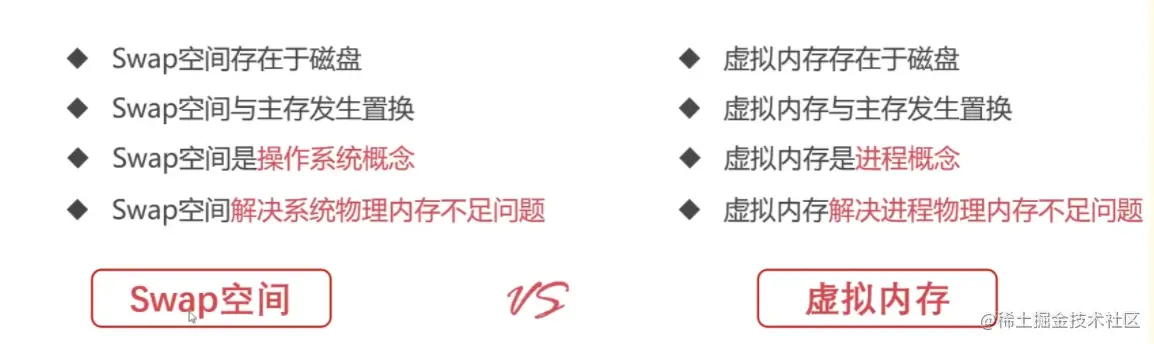 image-20210830151958862