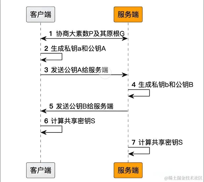 image-20240614173802392