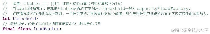 Java集合之HashMap