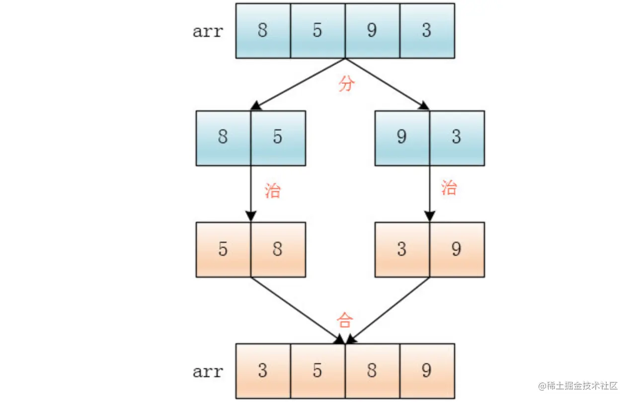 image-20230212224048367