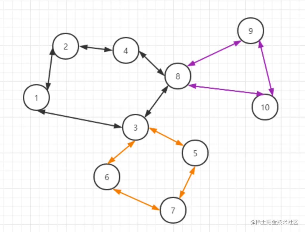 image-20210628112252766