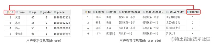 image-20230605192449921