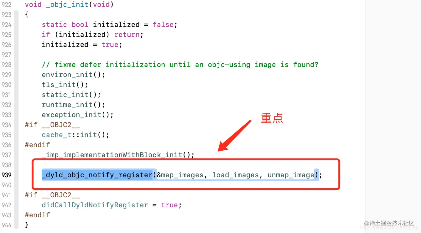 _dyld_objc_notify_register