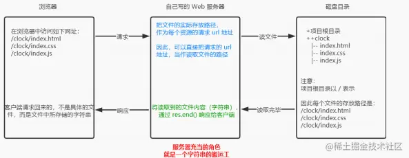image-20230609171649611