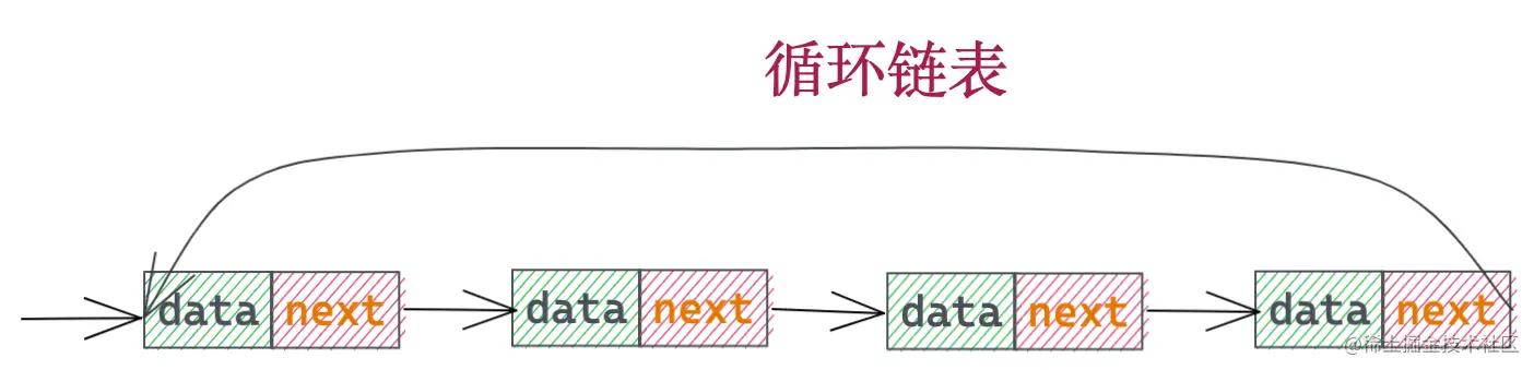 lianbiao2.png