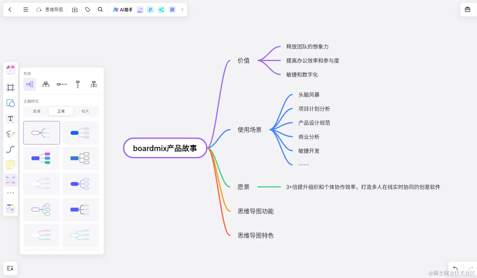 思维导图boardmix编辑界面