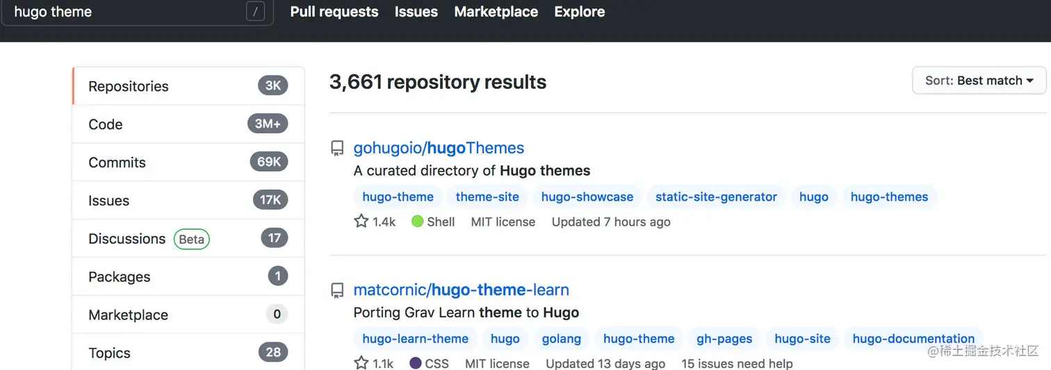 在 Github 上搜索 Hugo 主题